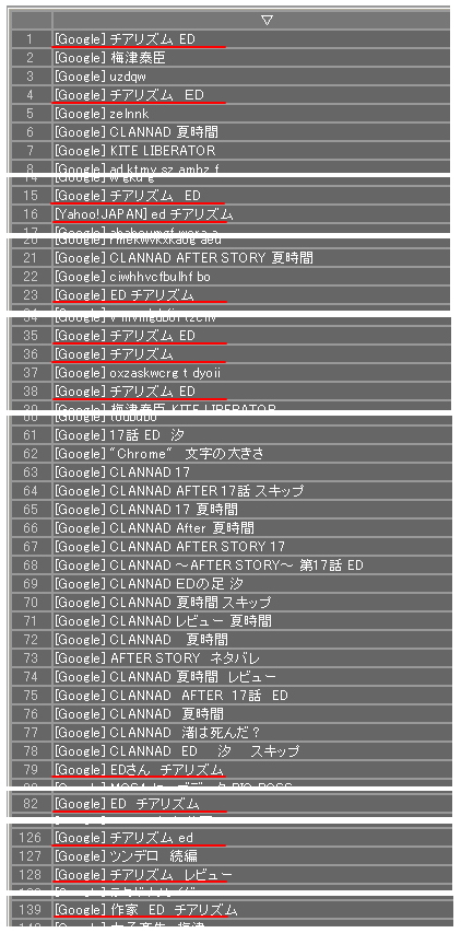 09年02月18日の記事 らくがきサイダー
