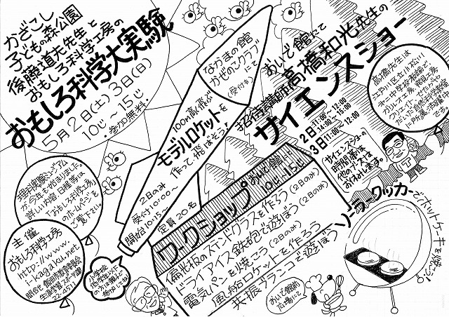 第7回おもしろ科学大実験