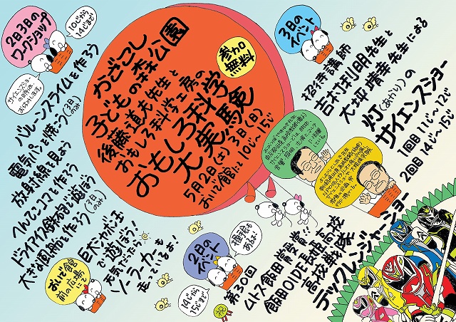 第13回おもしろ科学大実験