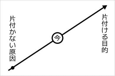 あとがき