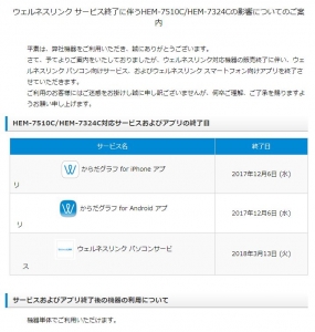 WL終了の影響