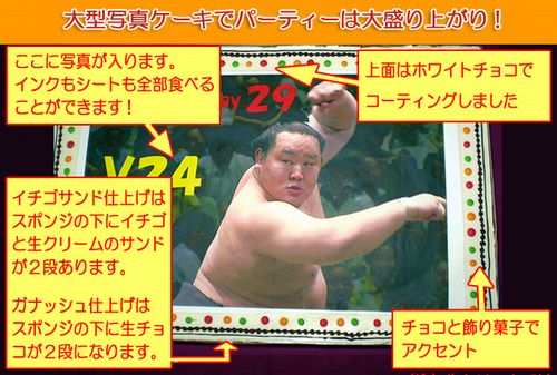 撮った写真をケーキにする喜ばれるオリジナル写真ケーキおすすめ人気店誕生日バースデーパーティー