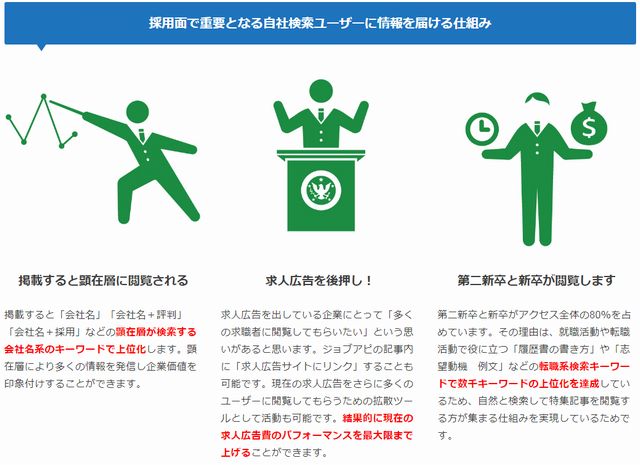 新卒第二新卒就職転職者向け求人情報サイトjobapiジョブアピ企業求人掲載利用者利用した感想評判