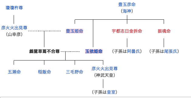 הn䍑͂I 	YouTube>4{ ->摜>21 