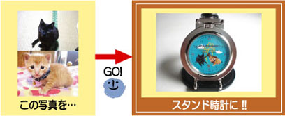 子供の絵でつくるオリジナルグッズ