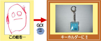 子供の絵でつくるオリジナルグッズ