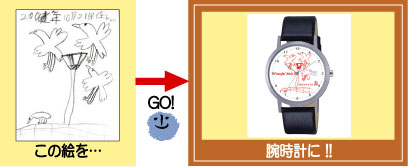 子供の絵でつくるオリジナルグッズ