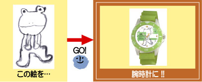 子供の絵でつくるオリジナルグッズ