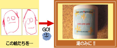 子供の絵でつくるオリジナル湯のみ