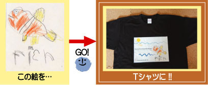 子供の絵でつくるオリジナルグッズ