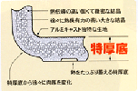 アルミキャストの特厚底の断面構造と特徴