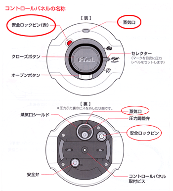 ティファール クリプソ圧力鍋について 圧力鍋日記