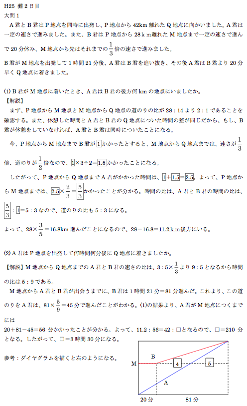 灘中学過去問 解答解説 算数 1989年から2013年 カラー記載