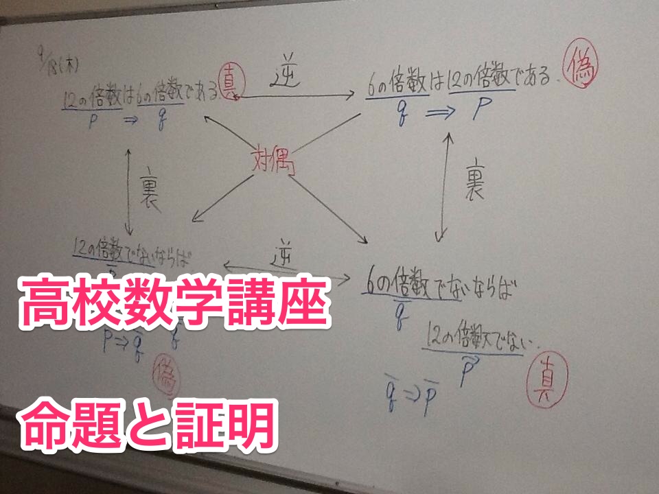 逆 裏 対偶 数学