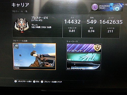 15年02月の記事 ゲームとペットと日常と