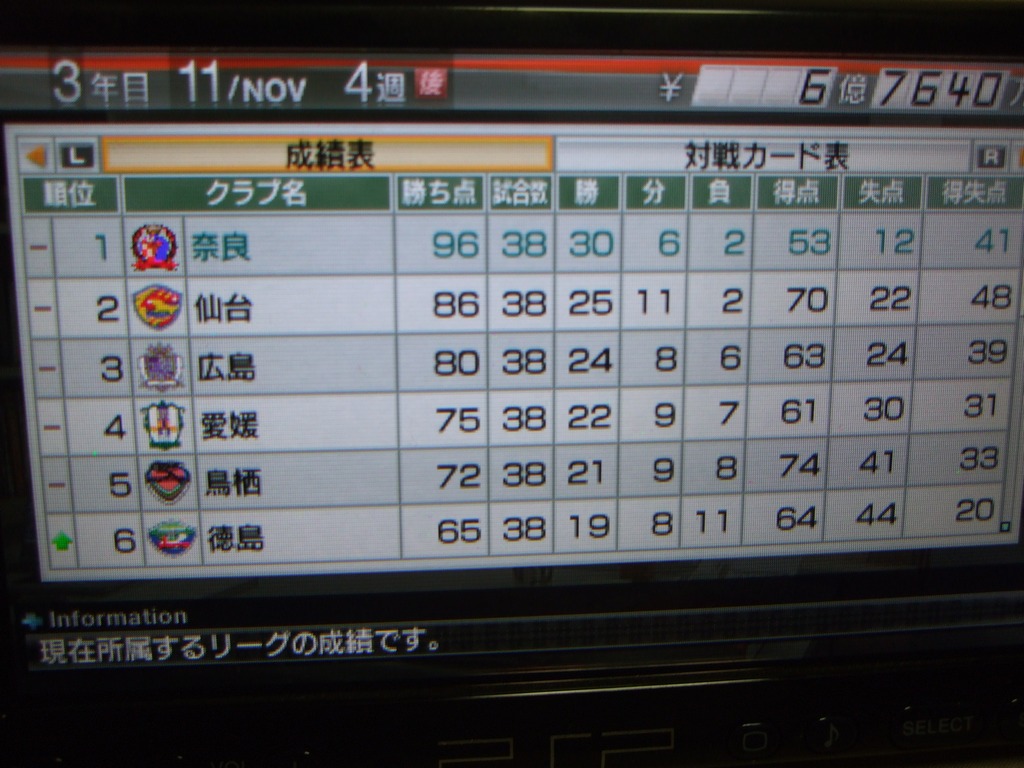 09年11月の記事 指先からぶどう弾