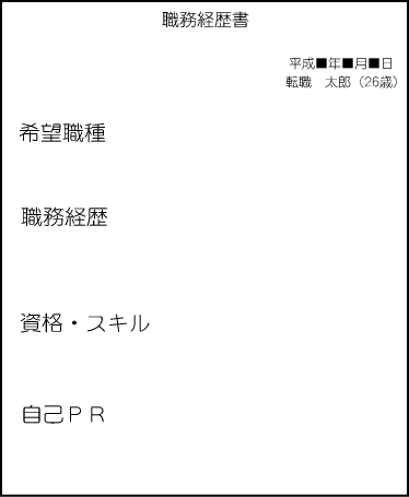 職務経歴書の基本