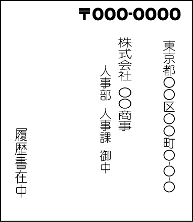 封筒の書き方