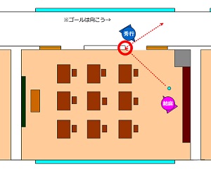 三角返し見取り図