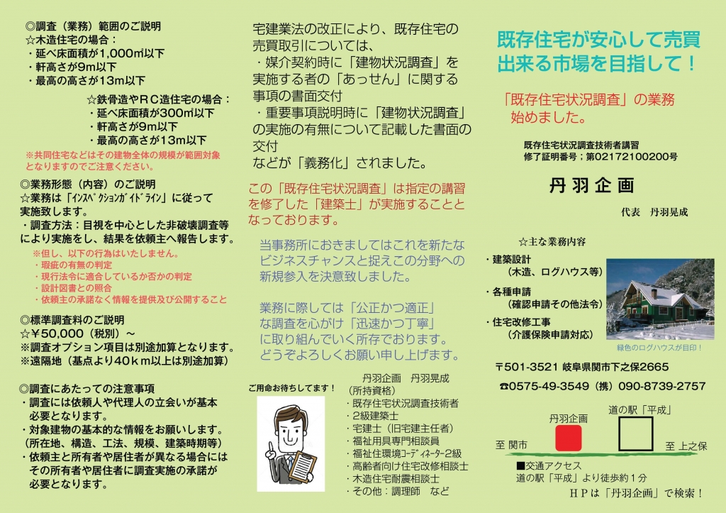 インスペクション