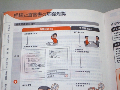 もしもノート