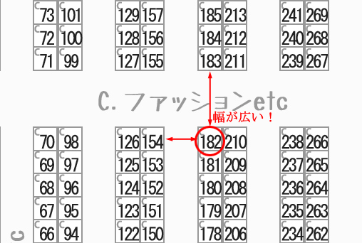 クリマ 名古屋