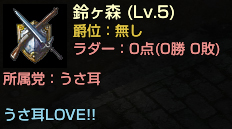 うさ耳党