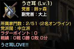 うさ耳党