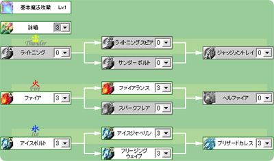 ¥µ¥ó¥À¡¼ºï½ü