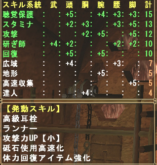 ¥¹¥¥ë