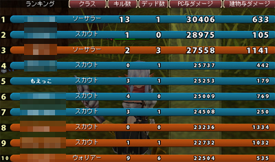 25000ͤ¨