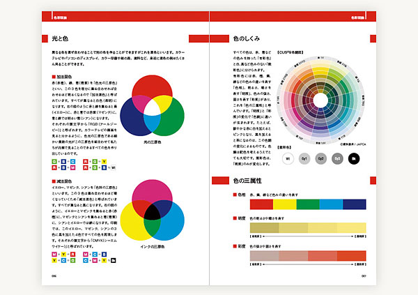 書籍のデザイン