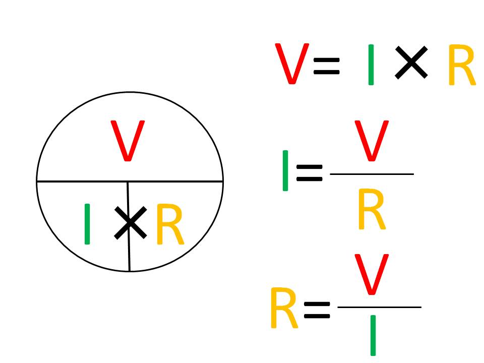 理科テク】オームの法則の裏技 | 個別指導塾のYou-学舎日記（公式ブログ）