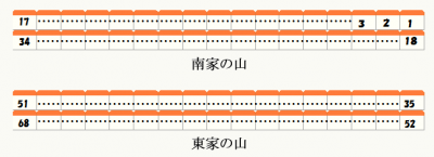 12/19¤ì¤Ã¤ÄËã¿ý?
