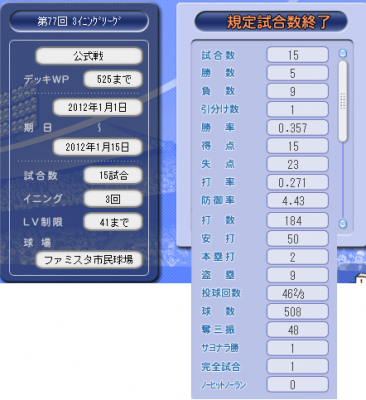 3¥¤¥Ë?