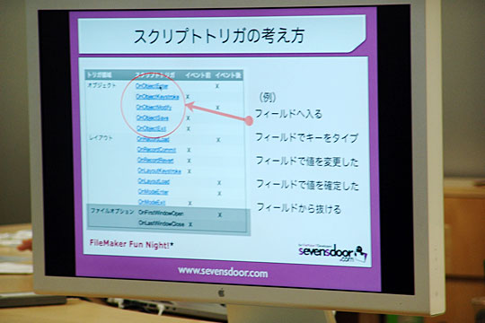 FileMaker Day!