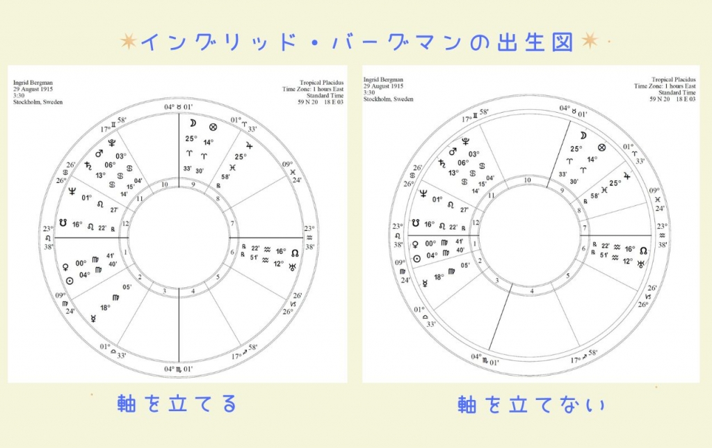 ティル式占星術師がホロスコープの軸を立てる理由、そして生命の