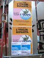 イタリアの選挙