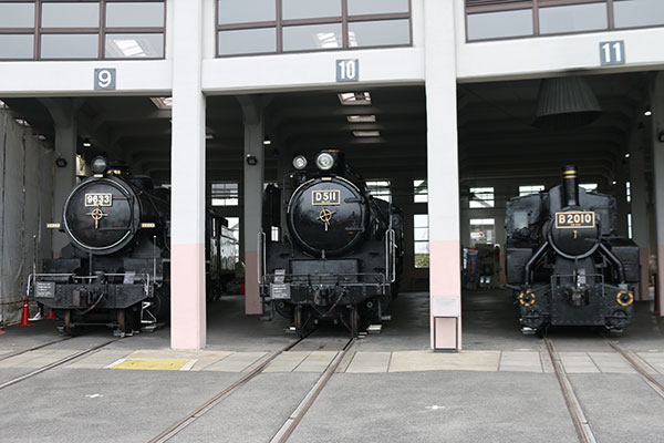 京都鉄道博物館