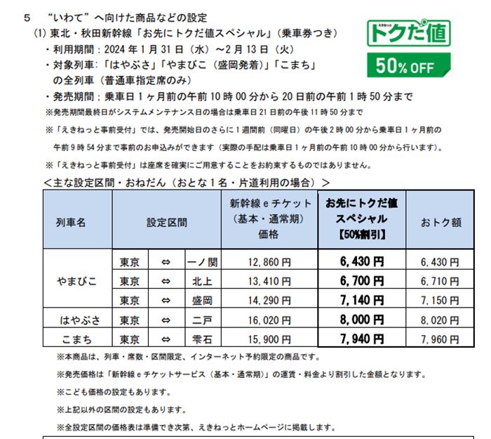 えきねっとトクだ値