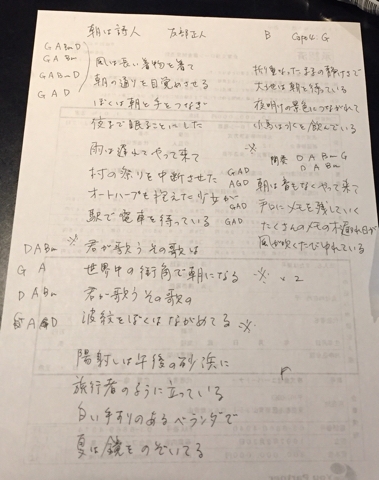 歌詞 朝は詩人 友部正人 ナイトカフェ弾き語りブログ