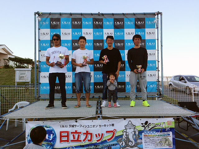 2016年 I.S.Uサーキット 日立カップ