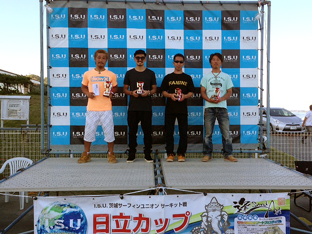 2016年 I.S.Uサーキット 日立カップ