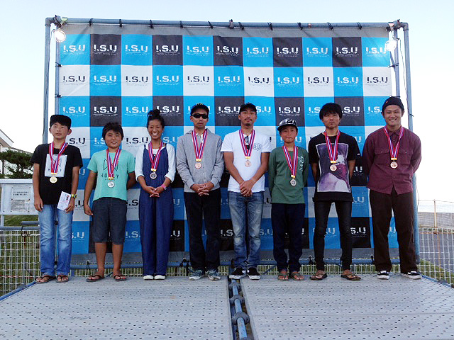 2016年度 I.S.Uサーキット 年間ランキング発表
