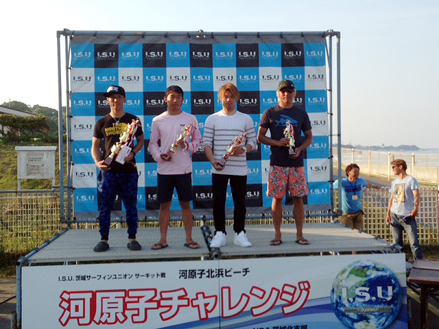 I.S.Uサーキット2017 第一戦 河原子チャレンジ