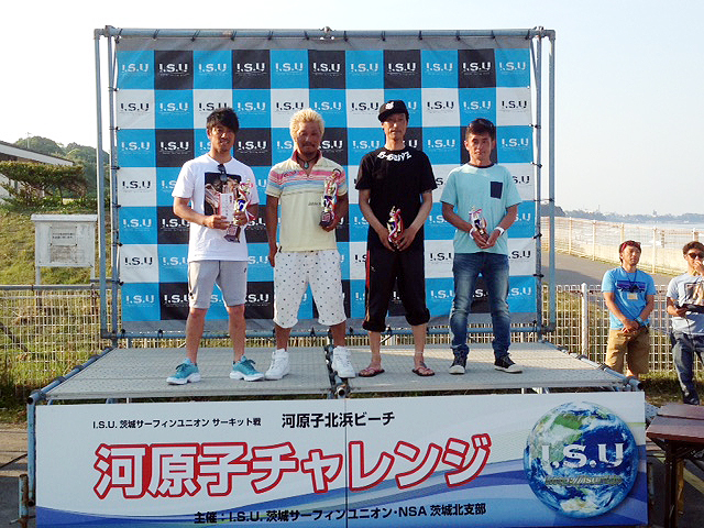 I.S.Uサーキット2017 第一戦 河原子チャレンジ