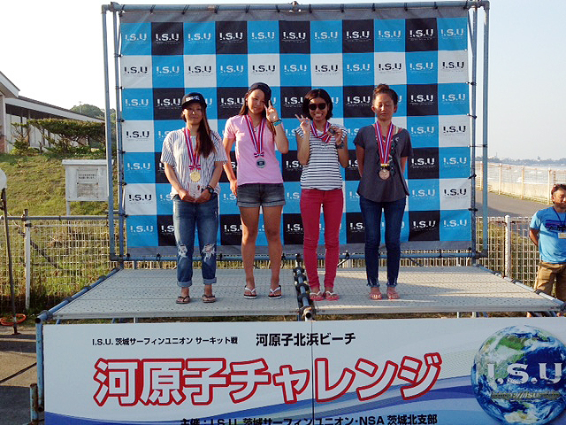 I.S.Uサーキット2017 第一戦 河原子チャレンジ