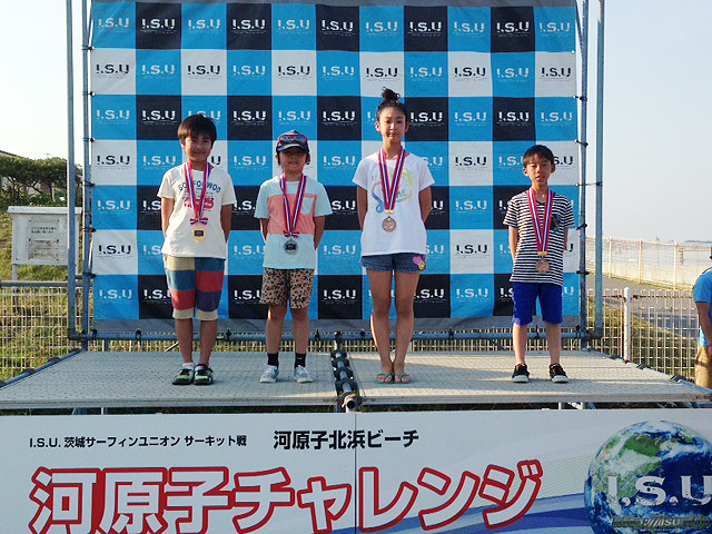 I.S.Uサーキット2017 第一戦 河原子チャレンジ
