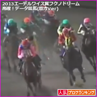 エーデルワイス賞 フクノドリーム