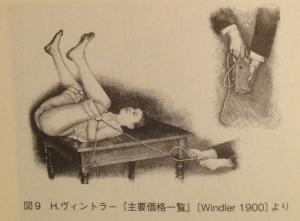 分娩台の元祖